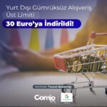 Yurt Dışı Gümrüksüz Alışveriş 30 Euro’ya İndirildi!